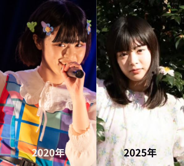 瞳水ひまり
